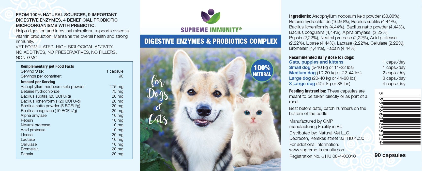Prebiotikum kutyáknak